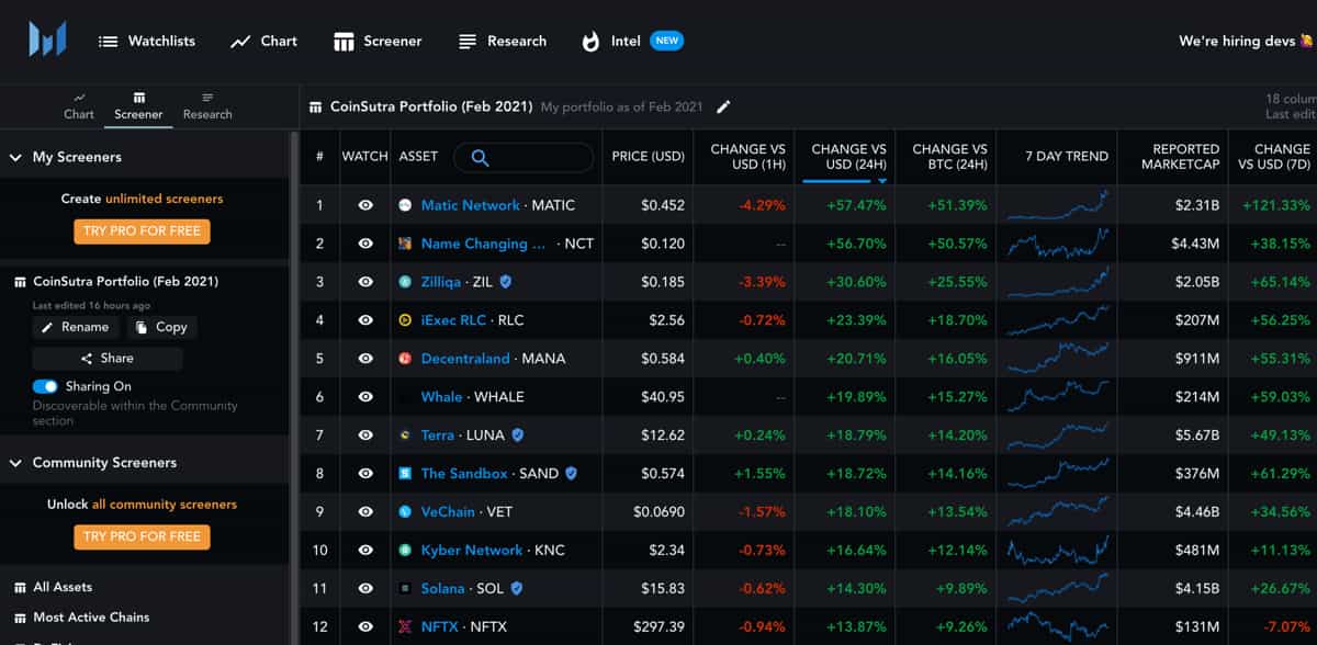 Best crypto screeners