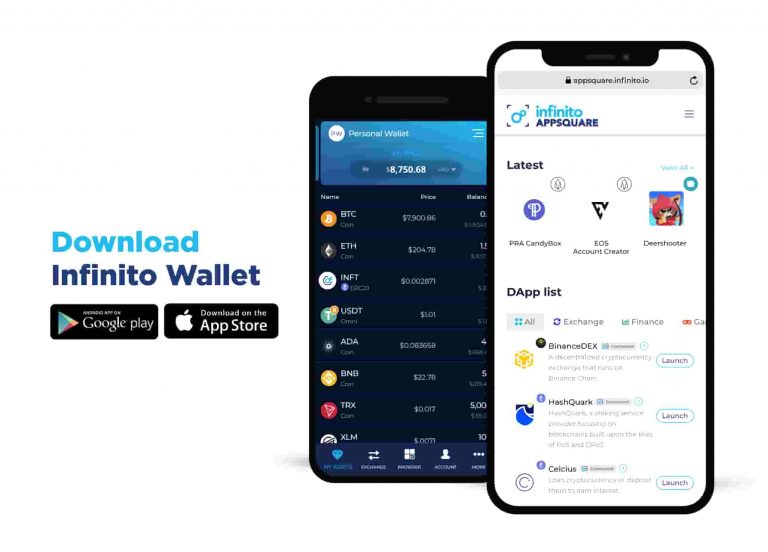 10+ Best Cardano Wallets In 2021 CoinRaver